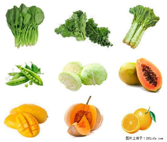 叶黄素有什么功效和作用 - 生活百科 - 马鞍山生活社区 - 马鞍山28生活网 mas.28life.com