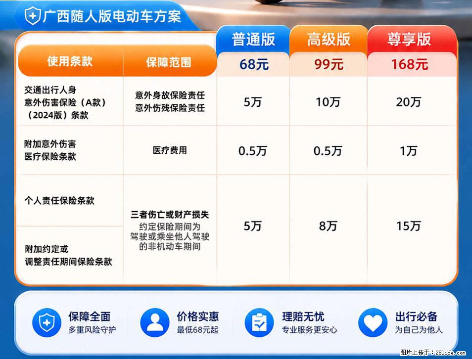 【骑行保障】安全骑行，保障随行！电动车专属保险上线啦！ - 马鞍山生活资讯 - 马鞍山28生活网 mas.28life.com